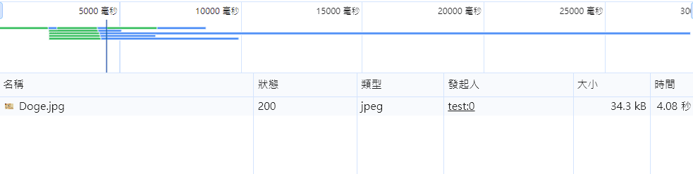 文章圖片